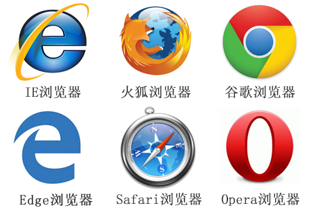 浏览器图片
